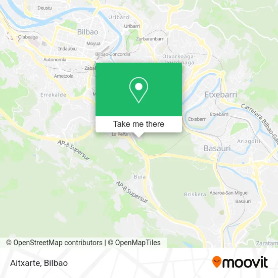 Aitxarte map