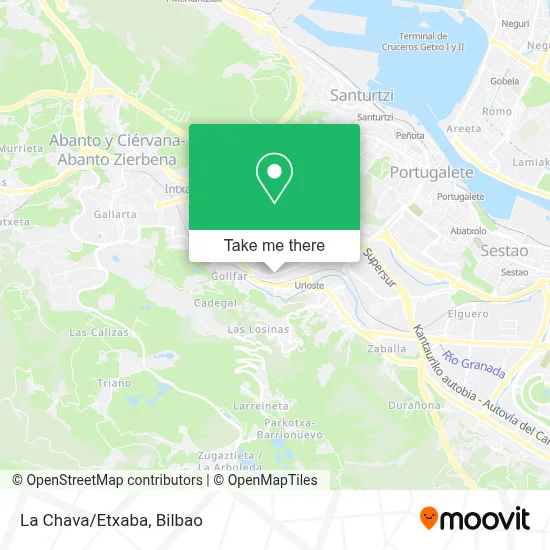 La Chava/Etxaba map