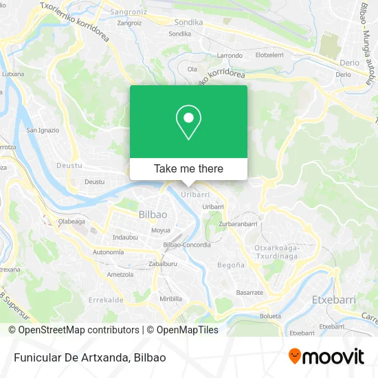 mapa Funicular De Artxanda