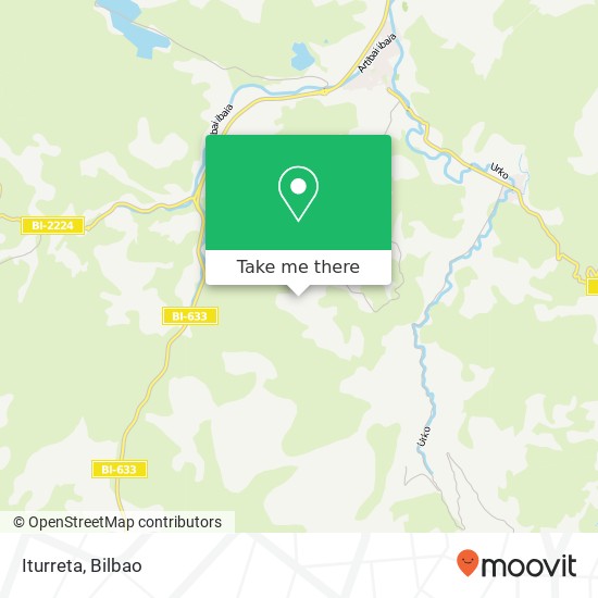 mapa Iturreta