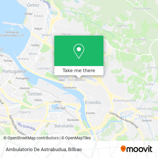 mapa Ambulatorio De Astrabudua