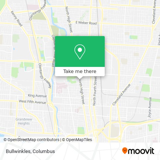 Mapa de Bullwinkles