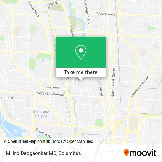 Mapa de Milind Deogaonkar MD
