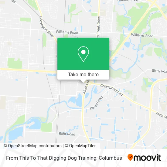 From This To That Digging Dog Training map