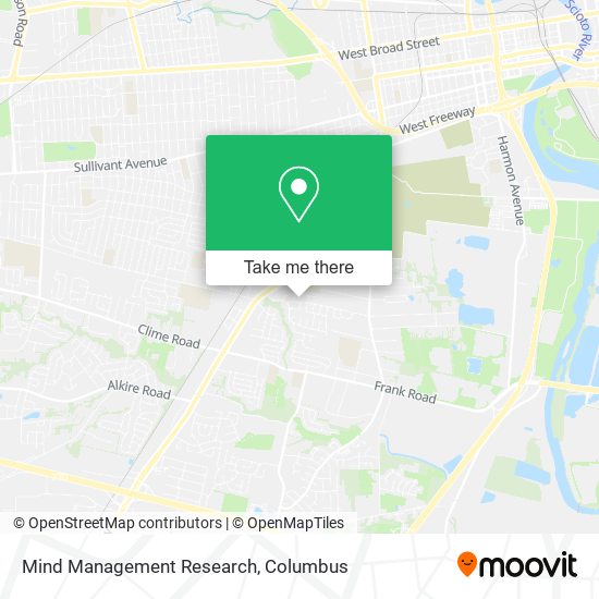 Mind Management Research map