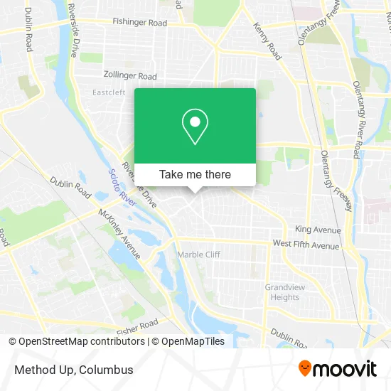 Mapa de Method Up