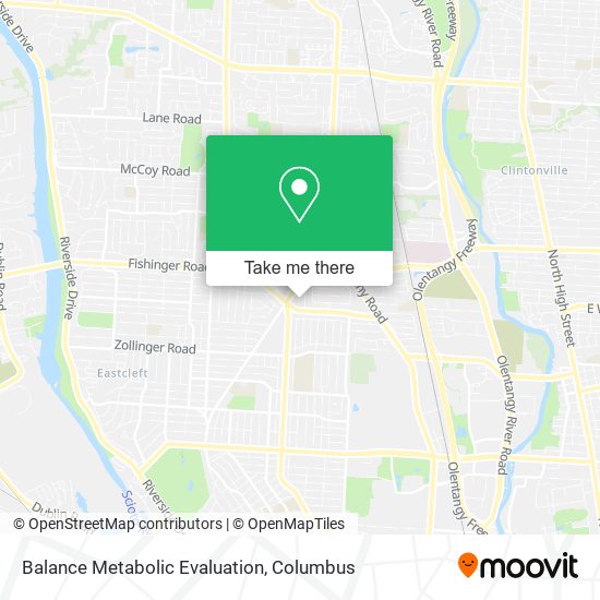 Balance Metabolic Evaluation map