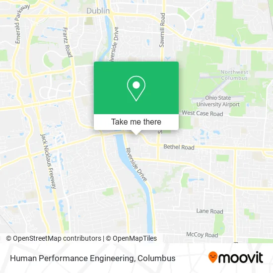 Mapa de Human Performance Engineering