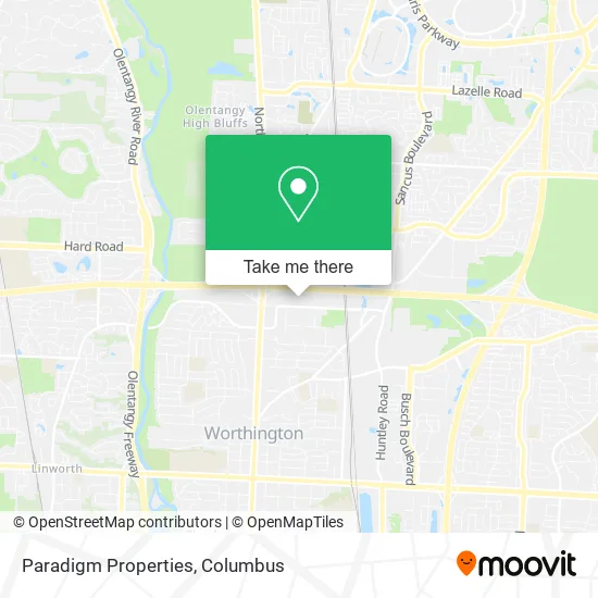 Paradigm Properties map