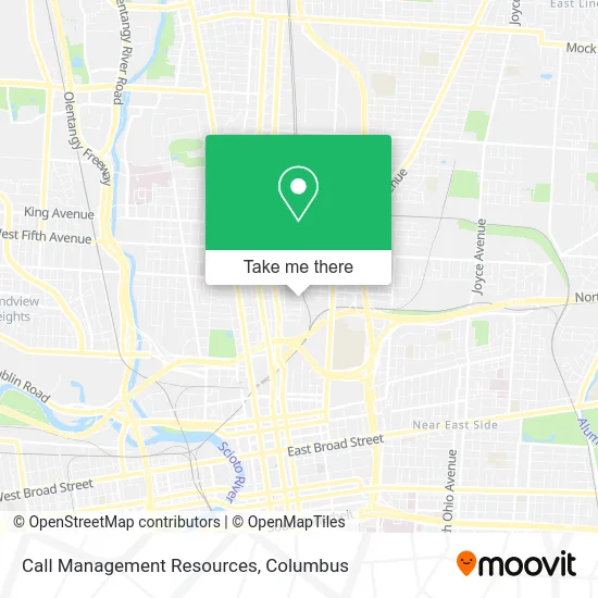 Mapa de Call Management Resources