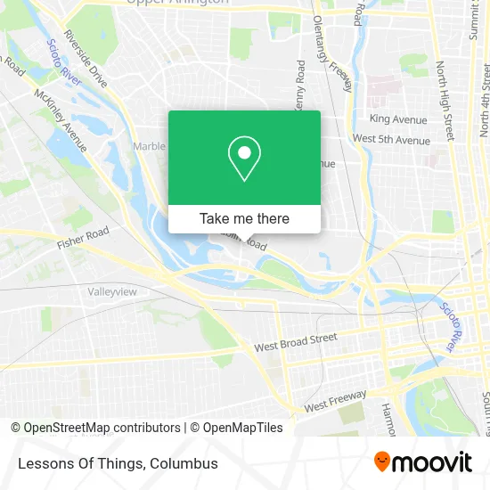 Lessons Of Things map
