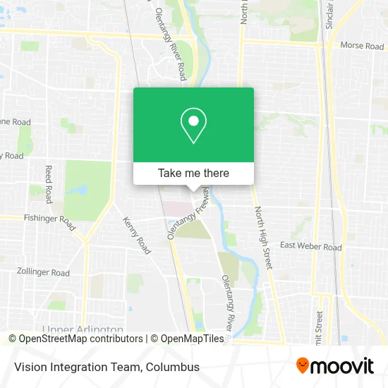 Vision Integration Team map