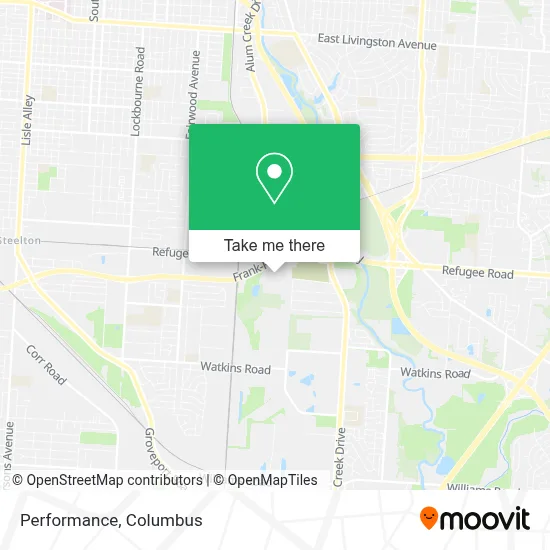 Performance map