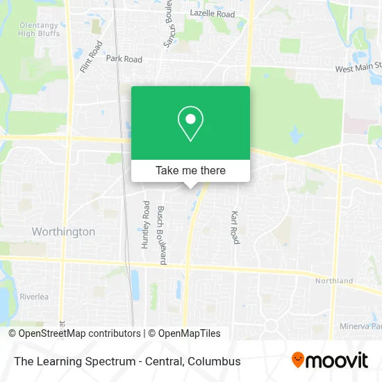 The Learning Spectrum - Central map