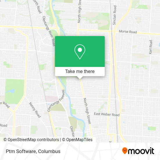 Ptm Software map