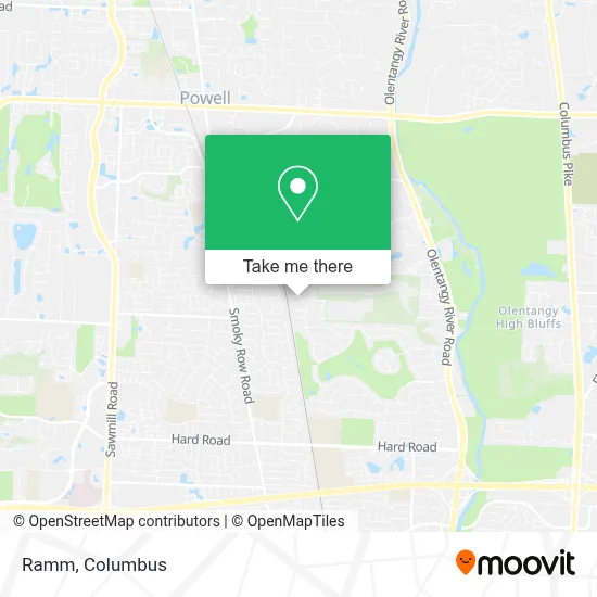 Ramm map