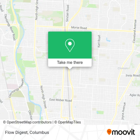 Flow Digest map