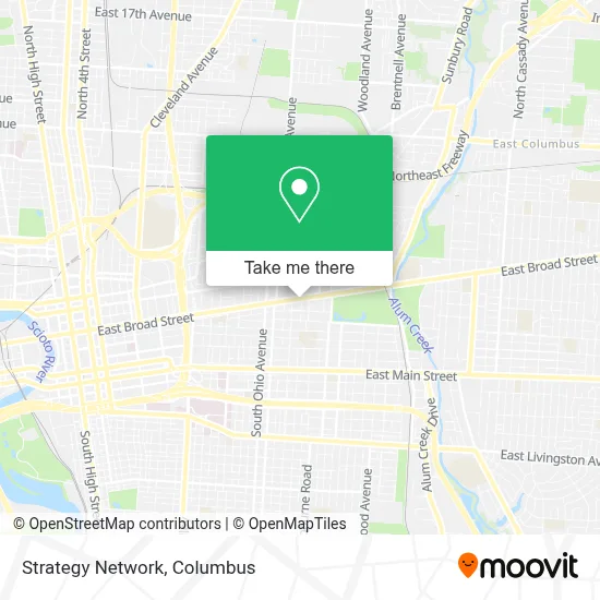 Strategy Network map