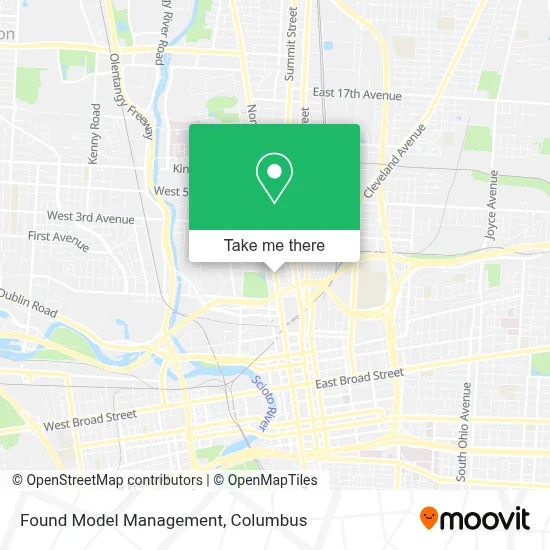 Found Model Management map