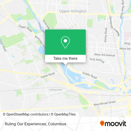 Ruling Our Experiences map