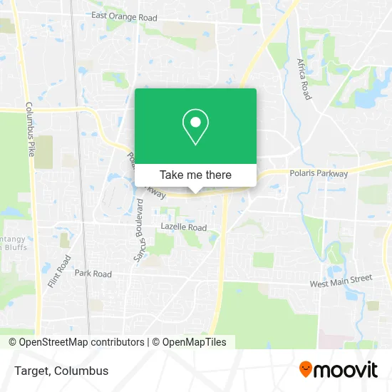 Target map