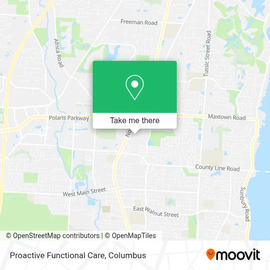 Proactive Functional Care map