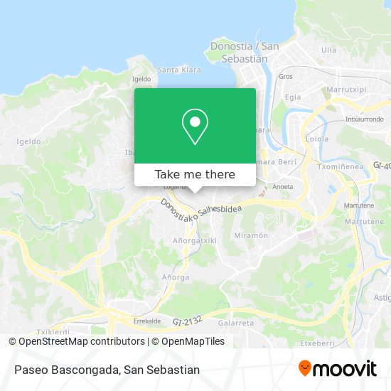 mapa Paseo Bascongada