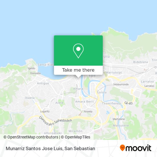 mapa Munarriz Santos Jose Luis