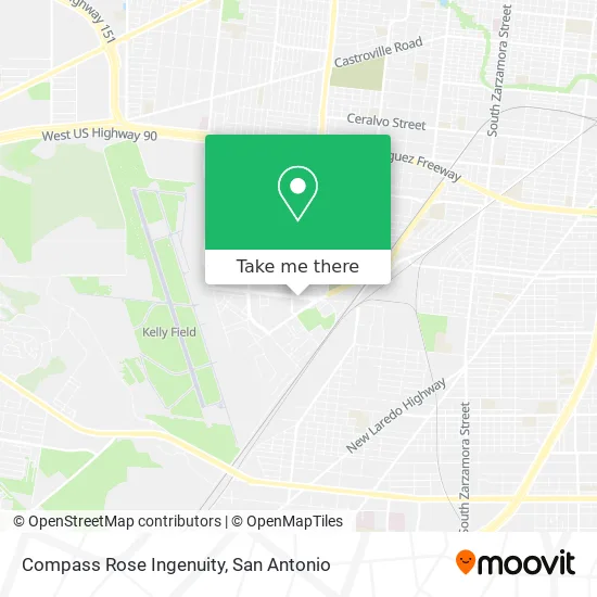 Mapa de Compass Rose Ingenuity
