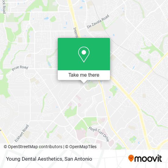 Mapa de Young Dental Aesthetics