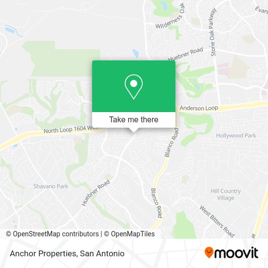 Mapa de Anchor Properties