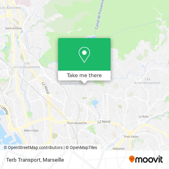 Terb Transport map
