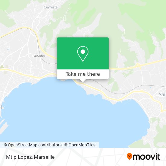 Mapa Mtip Lopez