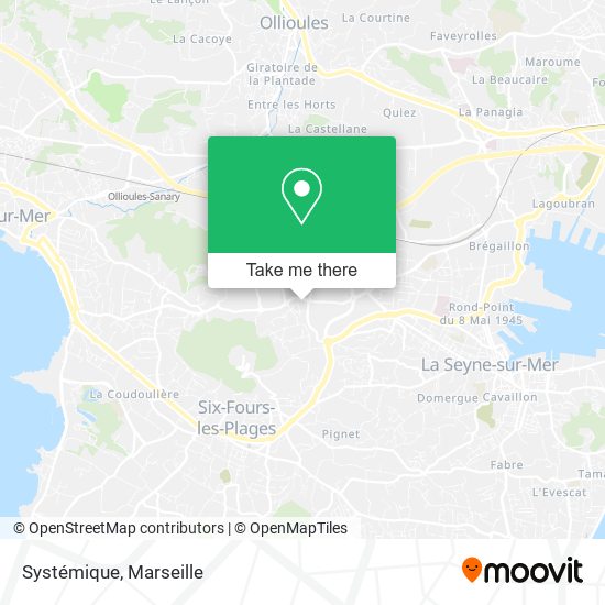 Systémique map