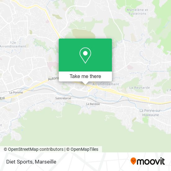 Mapa Diet Sports