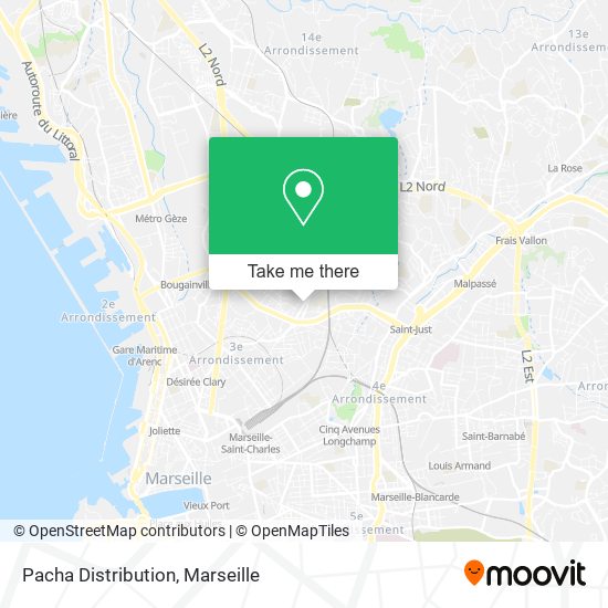 Pacha Distribution map