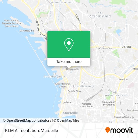 KLM Alimentation map