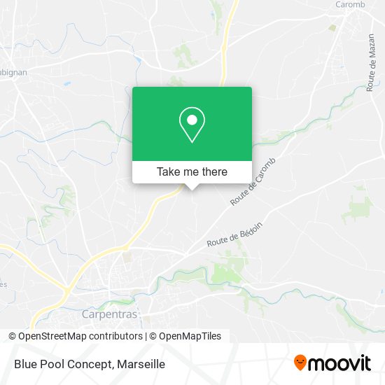 Blue Pool Concept map