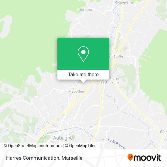 Harres Communication map