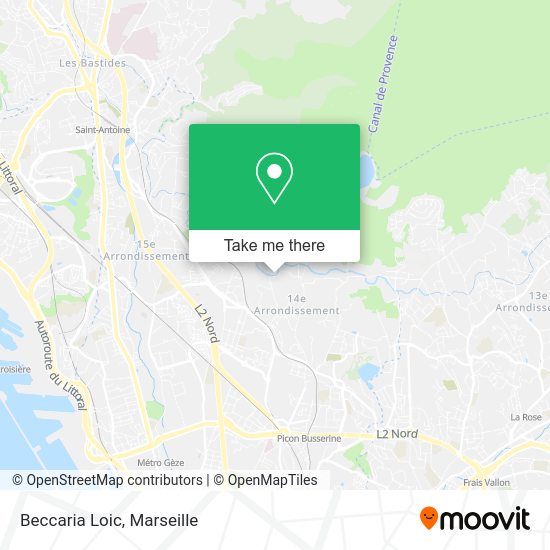 Beccaria Loic map