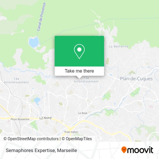 Semaphores Expertise map