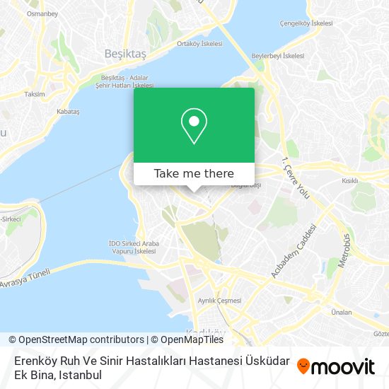 Erenköy Ruh Ve Sinir Hastalıkları Hastanesi Üsküdar Ek Bina map