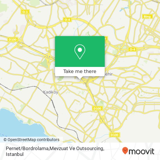 Pernet / Bordrolama,Mevzuat Ve Outsourcing map