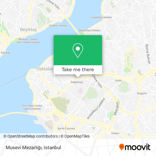 Musevi Mezarlığı map
