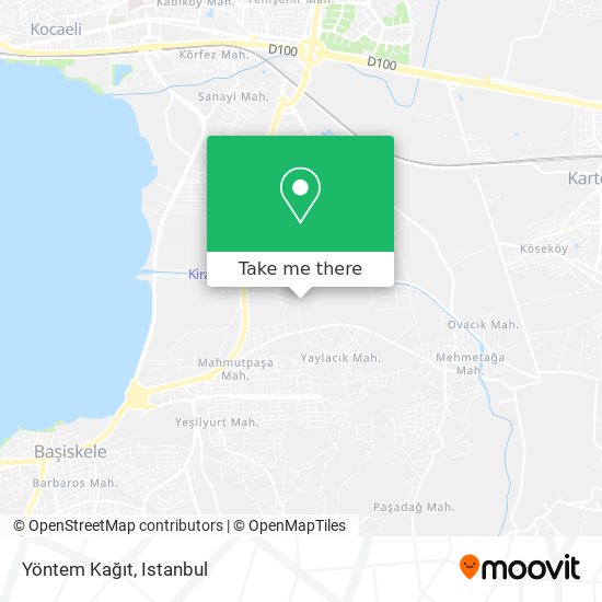 Yöntem Kağıt map