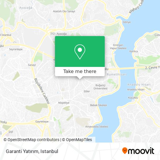 Garanti Yatırım map