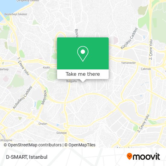 D-SMART map