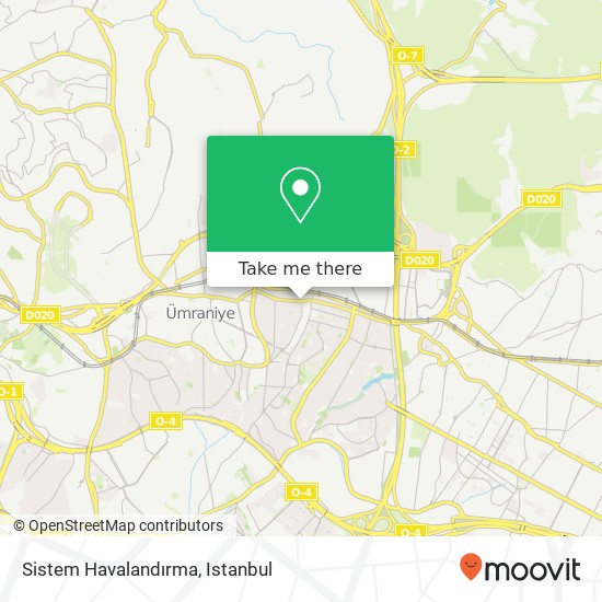 Sistem Havalandırma map