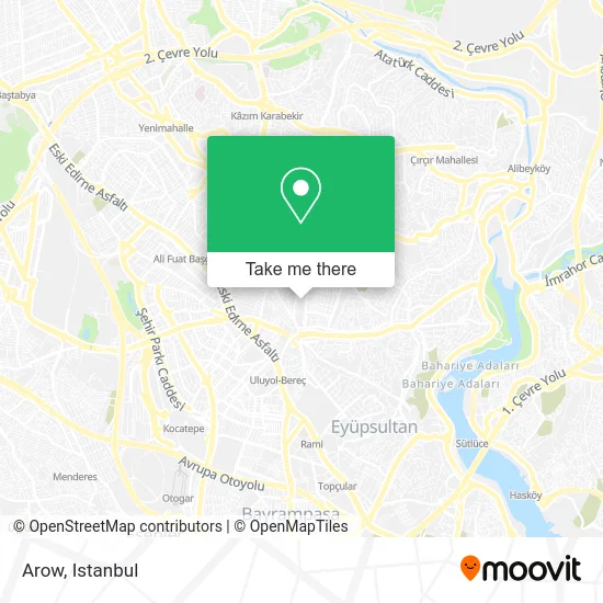 Arow map