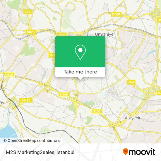 M2S Marketing2sales map